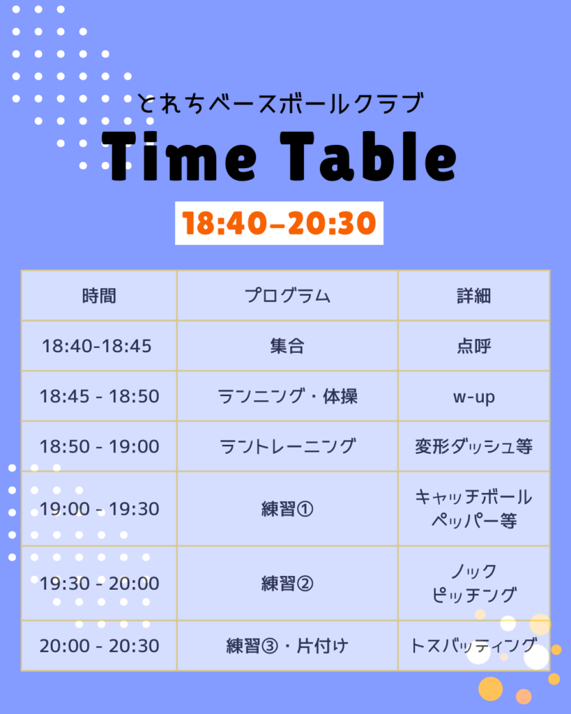 タイムテーブル,時間ごとに
プログラムの説明,アップ,キャッチボール,ノック,ペッパー,トスバッティング,とれちベースボールクラブ